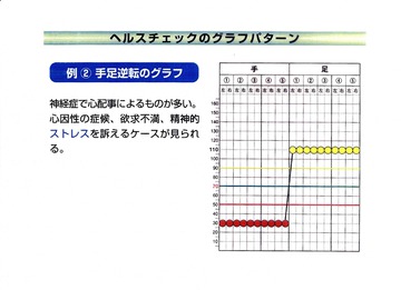 手足逆転.jpg