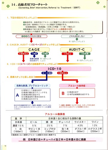 アルコール依存１２.jpg